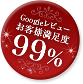 お客様満足度96%